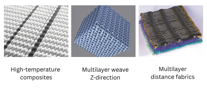 Technical Weaving for Advanced Applications